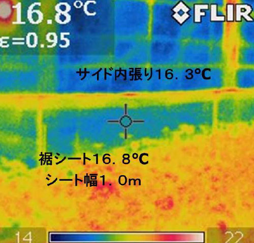 保温性能差异(热成像)