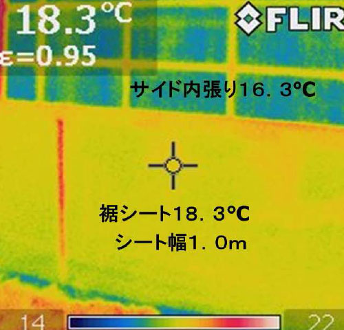 保温性能差异(热成像)